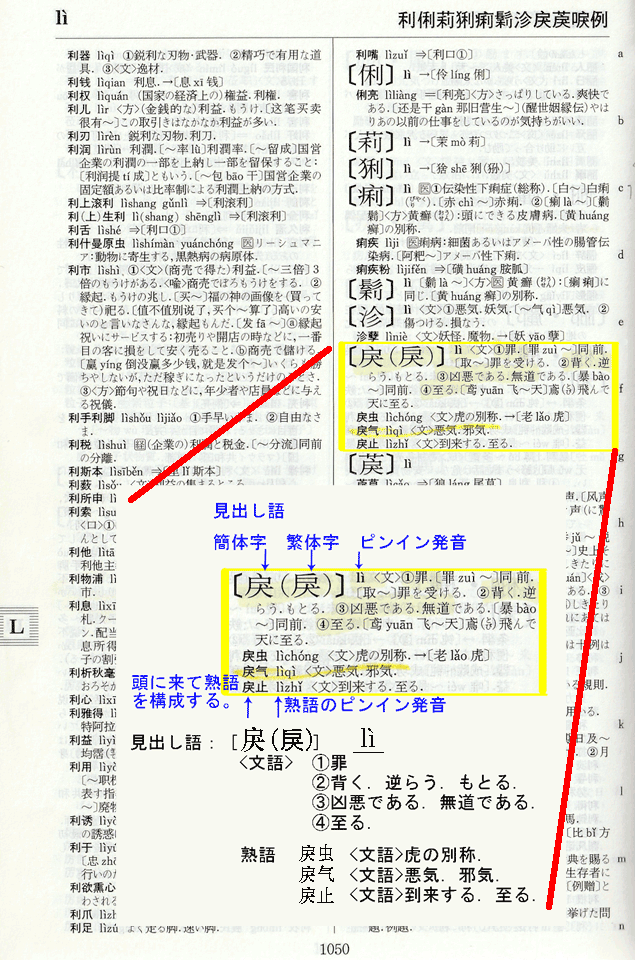『戻』の字でした…
