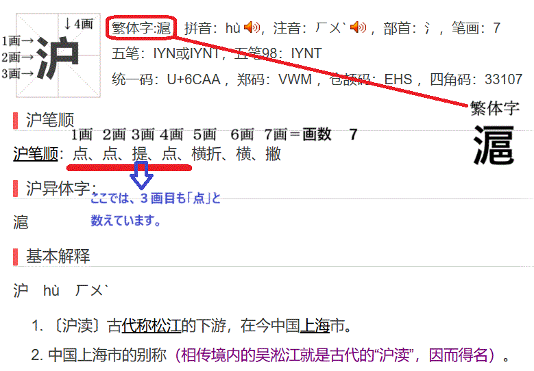 「滬（コ；グ；ゴ）」の字の説明